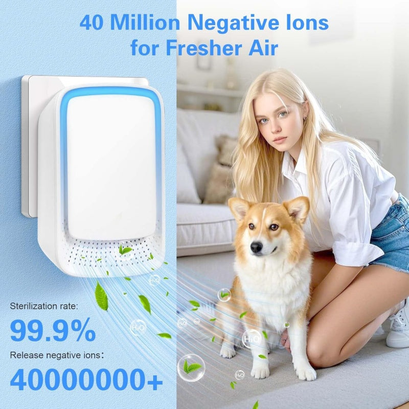 2pcs Air Purifier For Bedroom Home,Plug In Negative Ion Air Purifier For Smokers