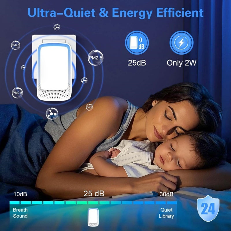 2pcs Air Purifier For Bedroom Home,Plug In Negative Ion Air Purifier For Smokers