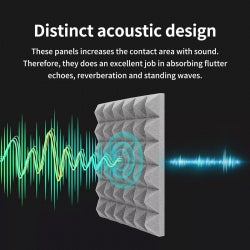 12Pcs Acoustic Foam Panels Tiles Soundproofing Insulation Foam Wall Tiles Grey